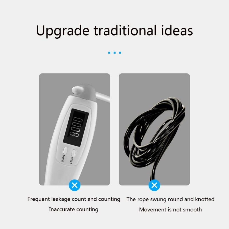 Cordless Skipping Rope, Smart Electronic Digital Wireless Skipping Rope, Calorie Burning, Fitness, Bodybuilding, Exercise, Skipping Rope