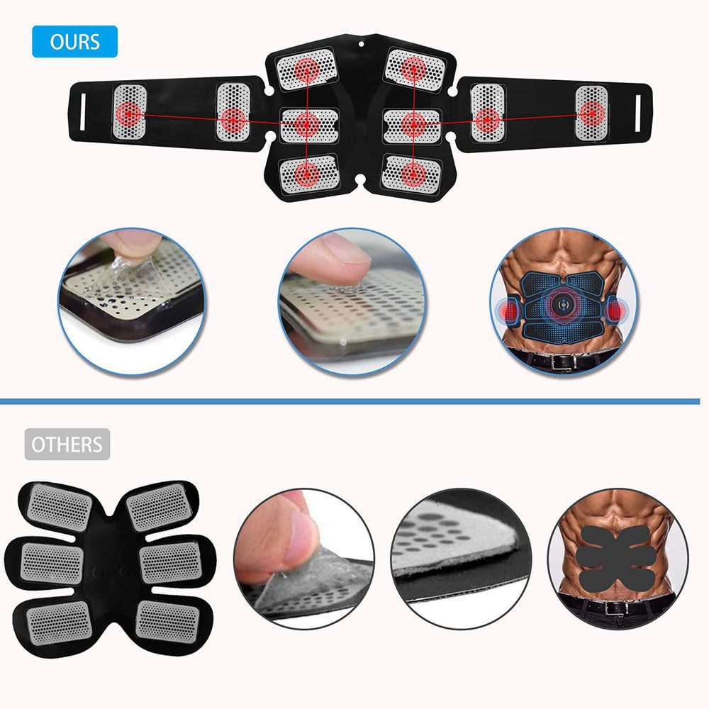 EMSフィットネス機器を使った腹筋トレーニング