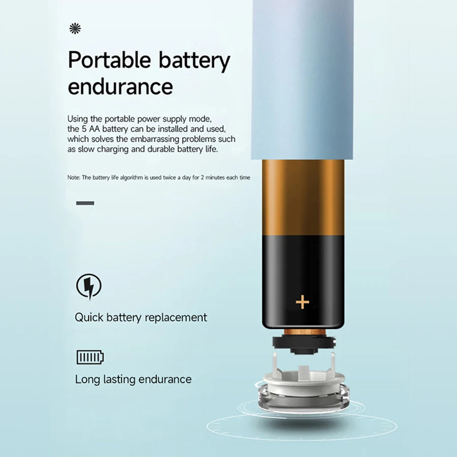 Electric Toothbrush for Adults, Soft DuPont Bristles, Portable Battery, Durable, IPX7 Waterproof, Intelligent Effective Oral Care