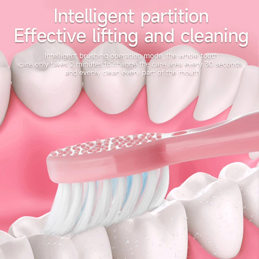 Electric Toothbrush for Adults, Soft DuPont Bristles, Portable Battery, Durable, IPX7 Waterproof, Intelligent Effective Oral Care