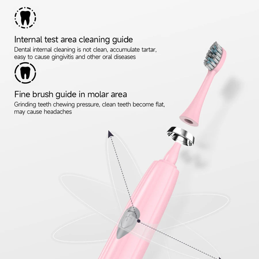 Electric Toothbrush for Adults, Soft DuPont Bristles, Portable Battery, Durable, IPX7 Waterproof, Intelligent Effective Oral Care